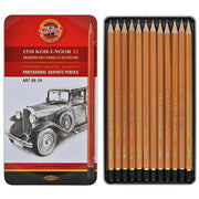 SÜDOR 1512-N12001PL GRAPHİTE PENCİL 1512 N